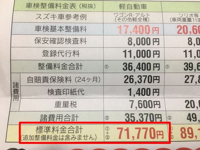 スズキの標準車検料金